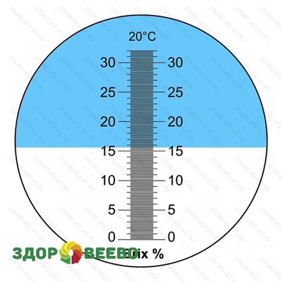 Рефрактометр для сока 0-32° Brix c АТС Артикул: 4577