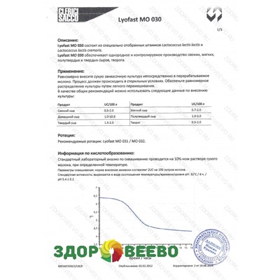 Закваска мезофильная для сыра Lyofast MO 030 10UC (на 400-2000л, Sacco) Артикул: 1481