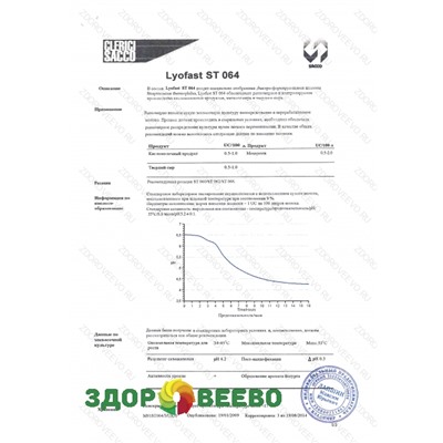 Закваска термофильная Lyofast ST 064 50 UC (на 500 - 10000л, Sacco) Артикул: 3153