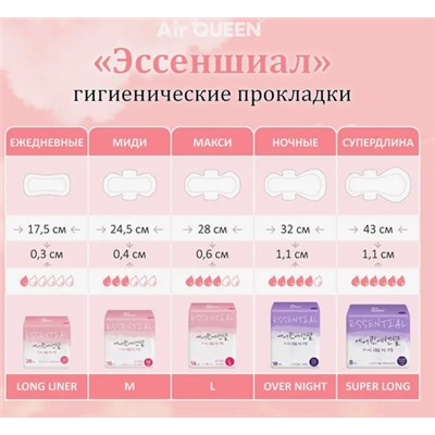 Гигиенические дышащие прокладки AIR QUEEN, 24,5 см* 18 шт