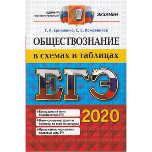 Обществознание 2020. Обществознание в схемах и таблицах Ермоленко. Ермоленко Кожевников Обществознание. Обществознание в схемах и таблицах Ермоленко Кожевников. ЕГЭ русский язык.