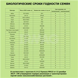 Семена Русский Огород Вкуснятина Укроп Гурман (1,5 г)
