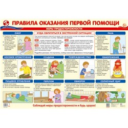Плакат А2. Правила оказания первой помощи