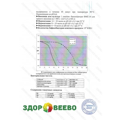 Закваска "Биосметана" (на 500 л, Genesis) Артикул: 3291