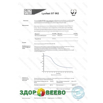 Закваска термофильная для сыра Lyofast ST 062 10UC (на 500 - 1000л, Sacco) Артикул: 1494