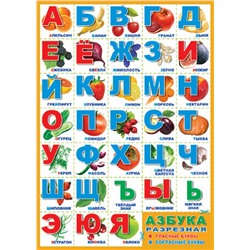 Плакат А2. Азбука разрезная тематическая (с картинками фруктов и овощей, в оранжевой рамке)